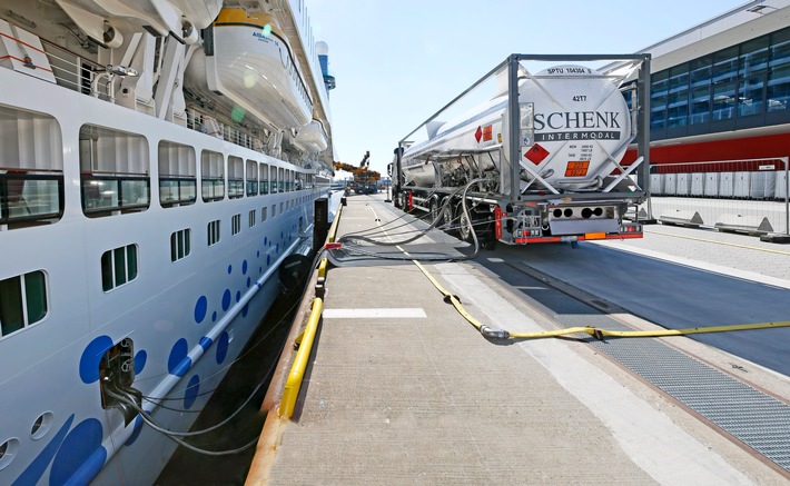 obs/AIDA Cruises/Martin Feller